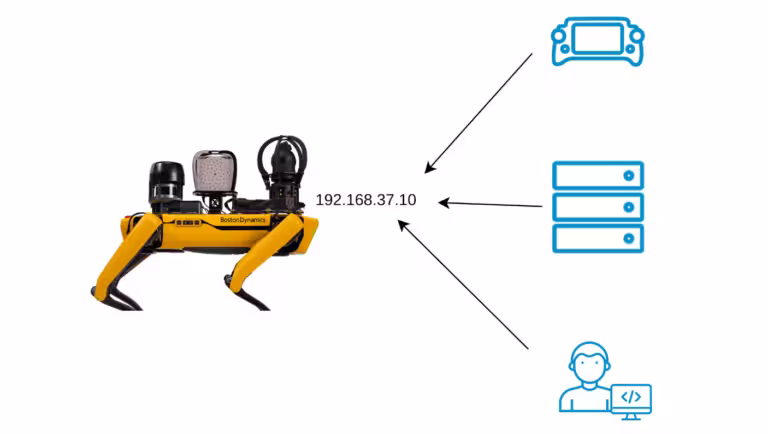 도킹 스테이션, Wi-Fi, 5G를 오가는 스팟의 네트워크 전환 시나리오