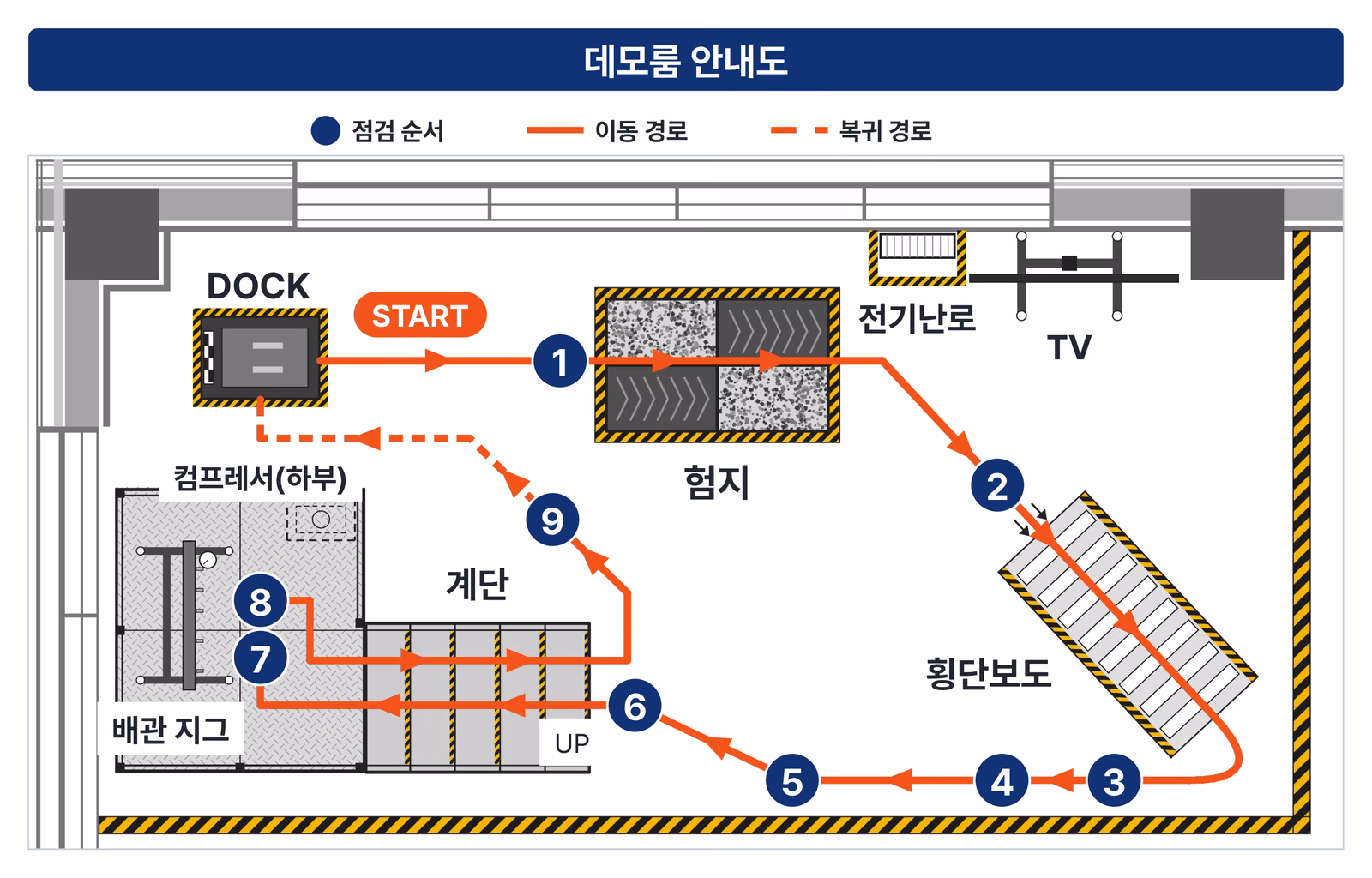Spot Live Demo Room 안내도